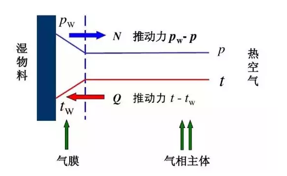 ΢ͼƬ_20180810100348.png