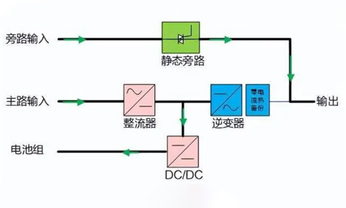 ΢ͼƬ_20221205142142.jpg