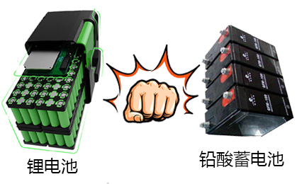 <b>Ǧ﮵ӦUPSԴϵĶԱ</b>